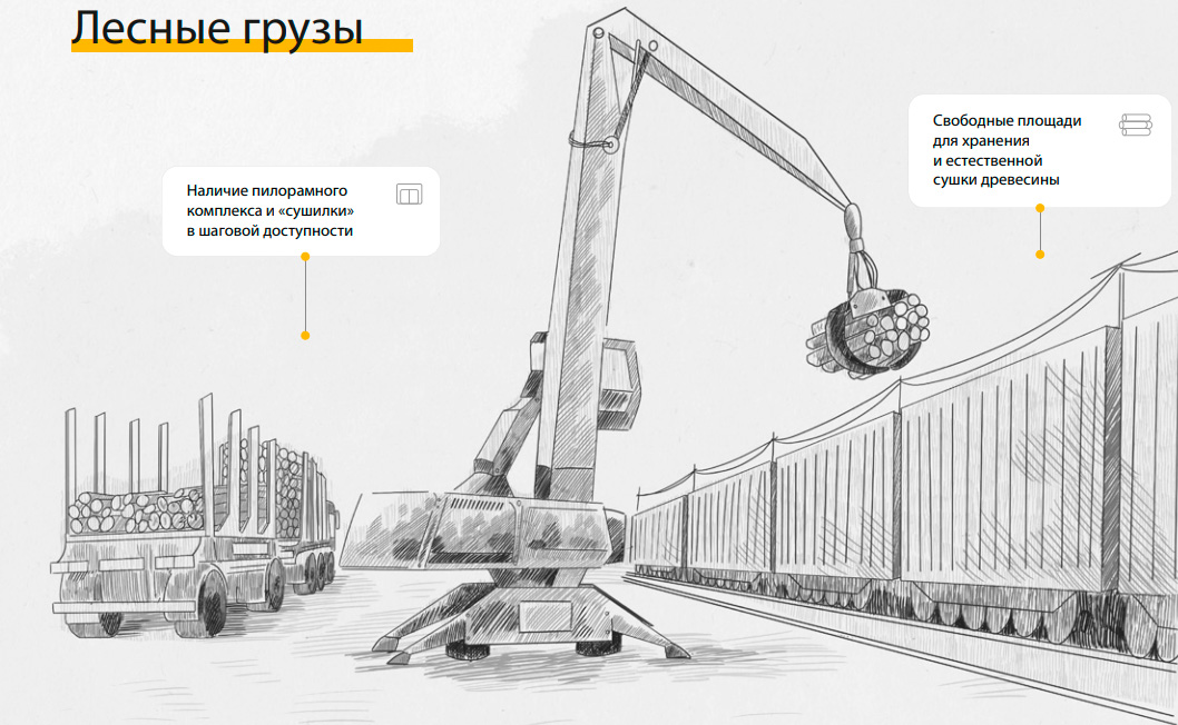 Лесные-грузы